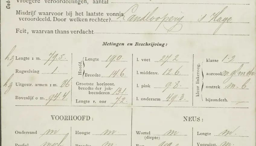 Is het lichaam meten de geest weten? Signalementskaarten in Veenhuizen, 1896-1901 — Drents Archief – ontdek jouw Drenthe, Assen