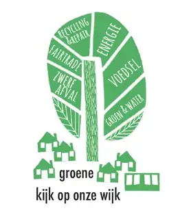 Grüne Perspektive auf den Stadtteil Muiden