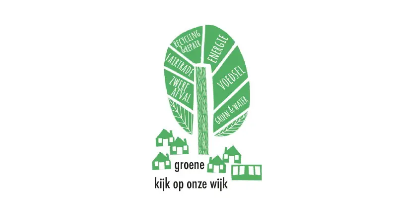 Groene kijk op de wijk Naarden — Bibliotheek Naarden, Naarden