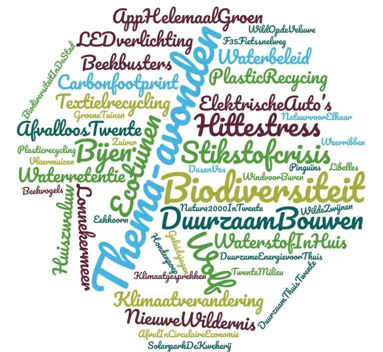 Nature and Environment Council Hengelo - Themed Evening — Bibliotheek Hengelo Stad, Hengelo
