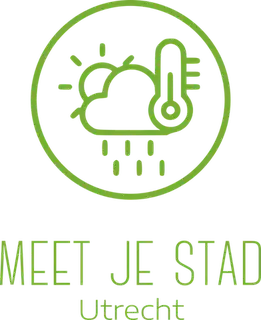 Meet je Stad